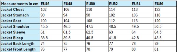 The Azzurro Riviera Linen Blazer