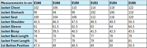 The Heritage Maestro Jacket